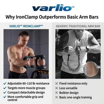 Varlio™ IronClamp