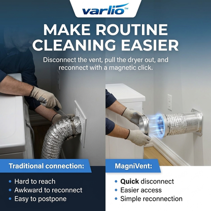Varlio™ MagniVent — Magnetic Dryer Vent Connector Kit