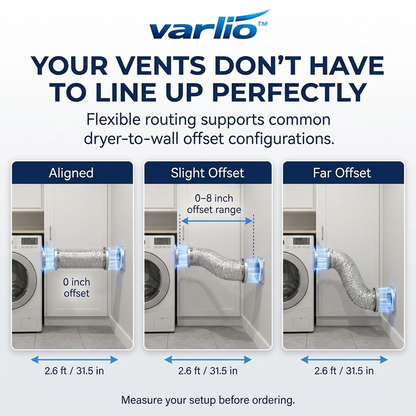 Varlio™ MagniVent — Magnetic Dryer Vent Connector Kit